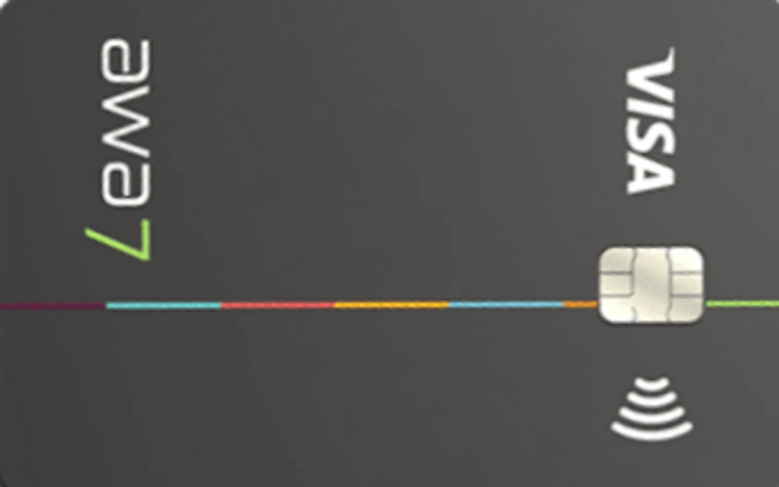 awa7 Visa Kreditkarte